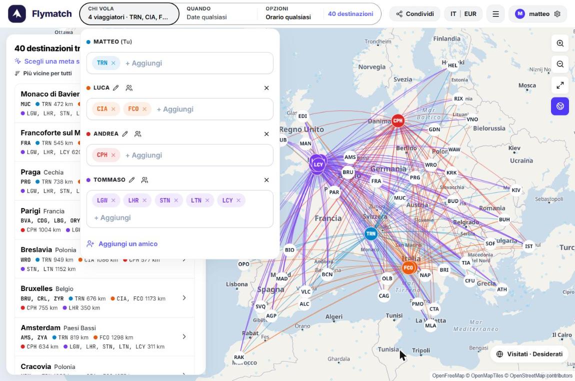 Full group: Turin, Rome, Copenhagen, London