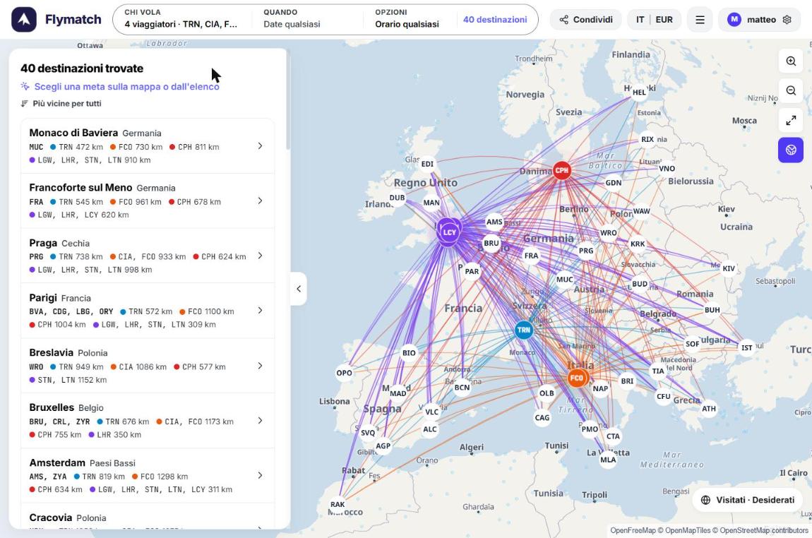 40 destinations shared by the four guests