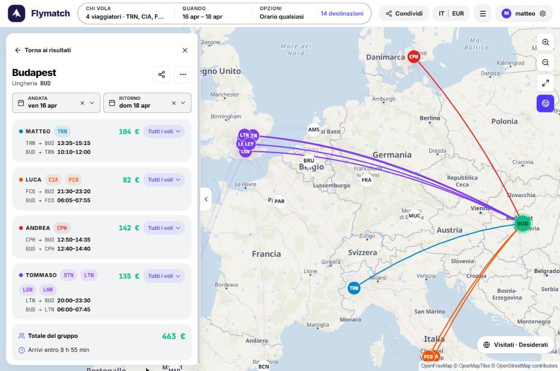 Budapest: €463 in total for the same weekend