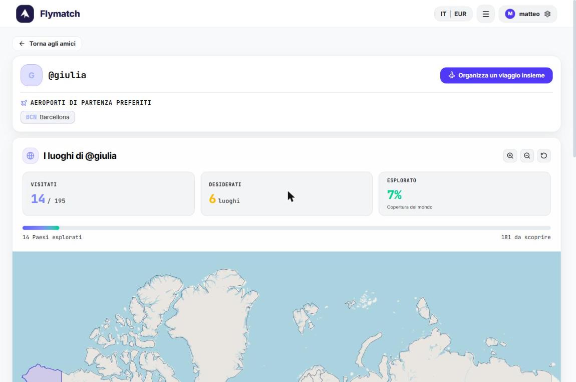 Giulia's profile with departure airport and places counters