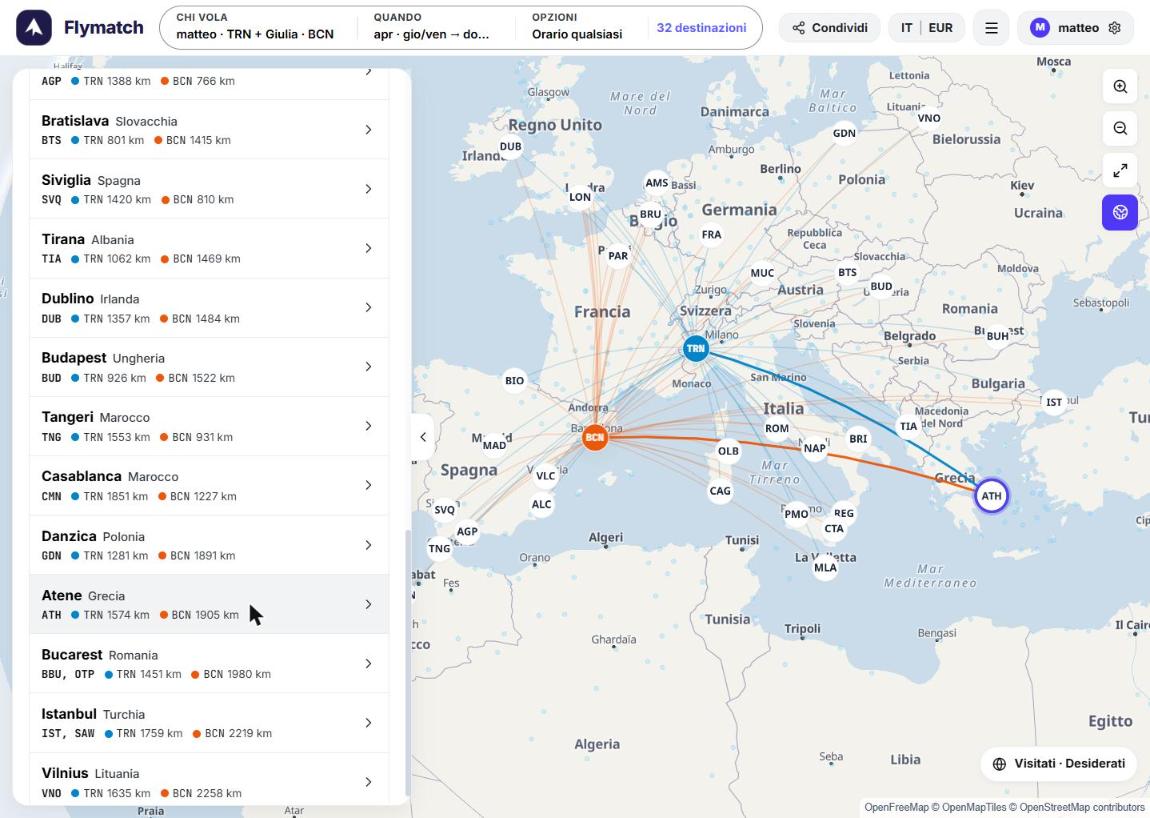 Map with the routes from Turin and Barcelona to Athens