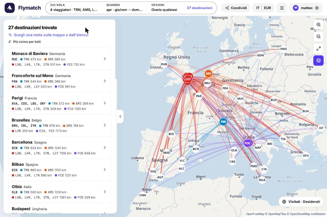 April, long weekend: 27 destinations for the group