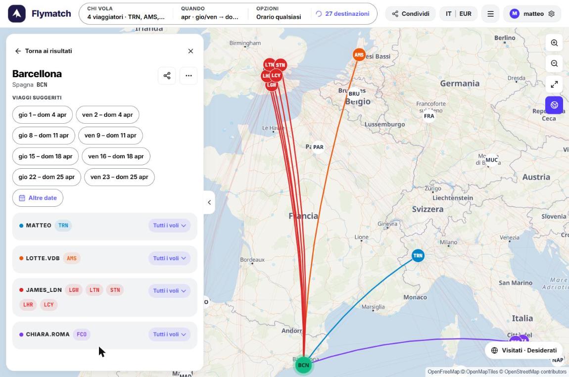 Barcelona: suggested April weekends and the four friends' routes